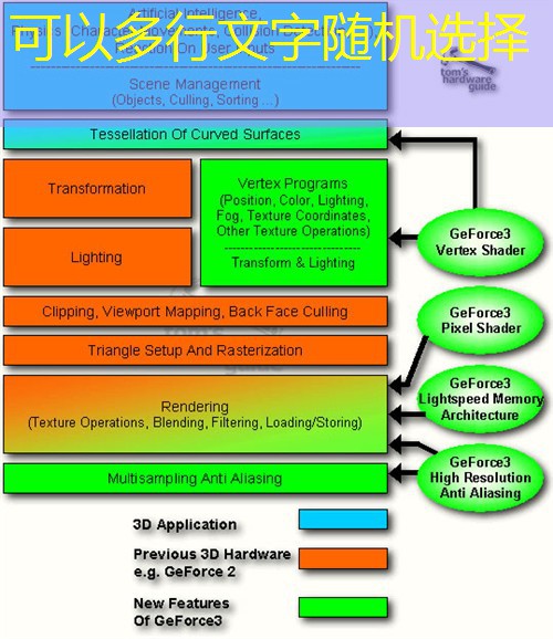 placa mãe slots placa mãe slots